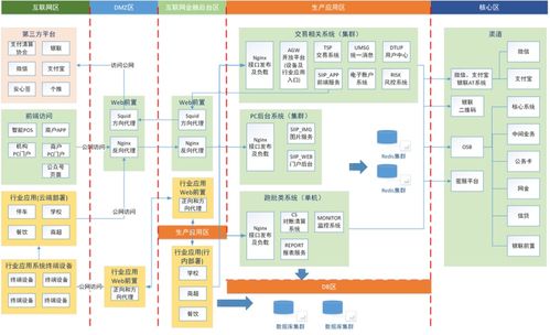 貴州農信 科技創新引領三農服務高質量發展