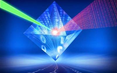 2020年量子技術(shù)崛起 為何成為物聯(lián)網(wǎng)技術(shù)研發(fā)的關(guān)鍵轉(zhuǎn)折點